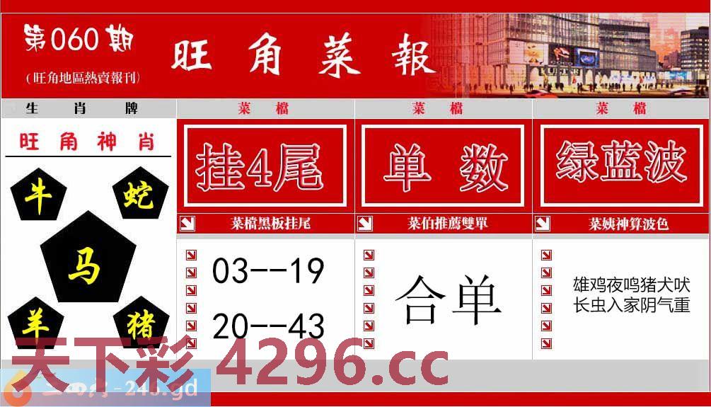 ：旺角菜报